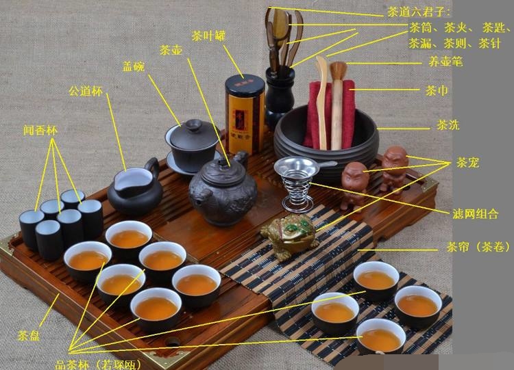 功夫茶禁忌，喝功夫茶有八大忌諱