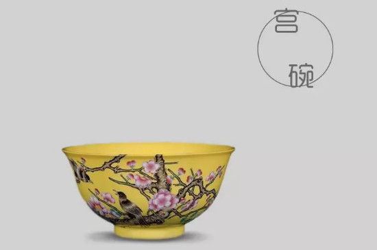 品茗杯的杯型介紹，品茗杯的器型類別分類大全圖