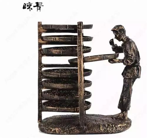 六大茶類工藝基本知識，六大類茶葉的制作工藝流程圖