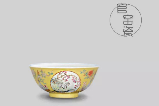 品茗杯的杯型介紹，品茗杯的器型類別分類大全圖