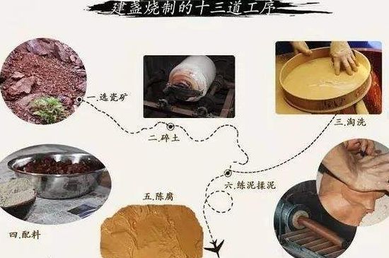 如何判斷化學(xué)釉建盞，用白醋可以鑒別化工釉嗎