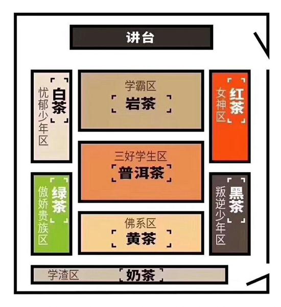 為什么喝巖茶看不起別的茶，喝巖茶的看不上所有茶類？