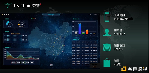 歡聚一堂，比茶大陸安“芯”好茶茶友聯(lián)盟會完美落幕